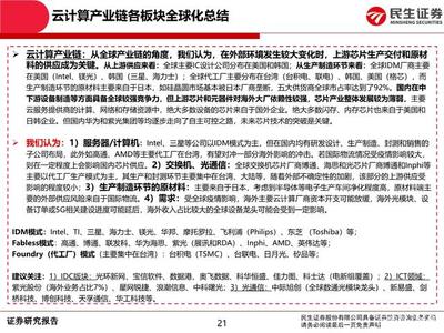 5G和云计算全球产业链研究专题报告